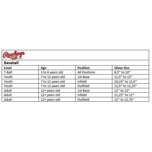 Guante Rawlings Juvenil PL120SB 12 Inch