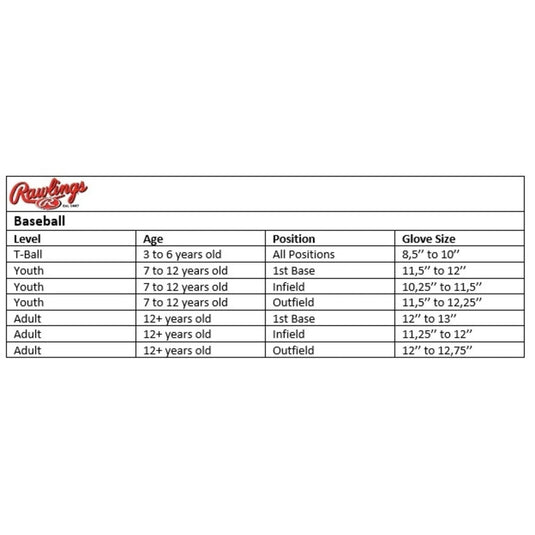 Guante Rawlings Juvenil PL120SB 12 Inch - Tinino Baseball & Sports