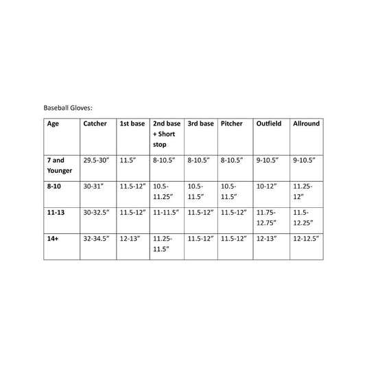 Guante Rawlings R9315-6BG 11,75 Inch